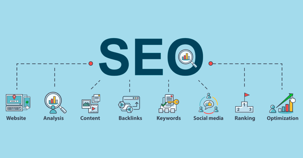 SEO-Diagram